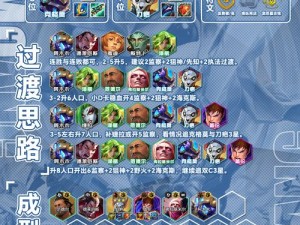 大王不高兴火队阵容如何搭配与玩转？玩法详解带你揭秘悬念！