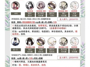 阴阳师中获取黑崎一护，资源管理高效利用策略与价值最大化