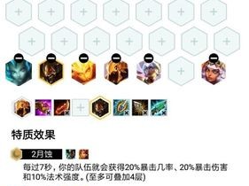 云顶之弈10.1版本沙漠刺如何制胜？全面运营攻略详解揭秘！