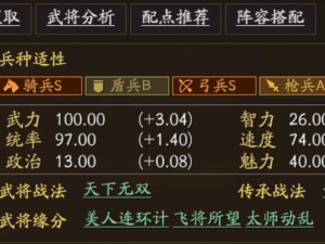 三国志战略版S2赛季，吕布最强阵容及战法搭配究竟如何？