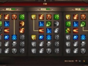 王牌战士铁骑士，天赋加点全面策略解析