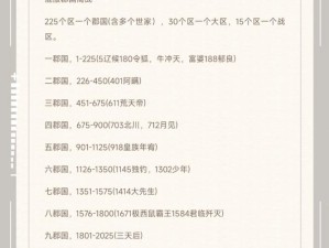 少年三国志2曹节化身价格曝光！血赚培养技巧+省钱攻略必看