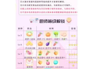 摩尔庄园手游七色花全获取攻略：新手也能轻松掌握的超值技巧！