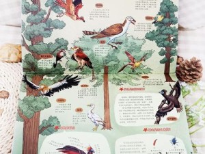 生命简史中动物踪迹难觅？掌握这些找动物技巧让你事半功倍！