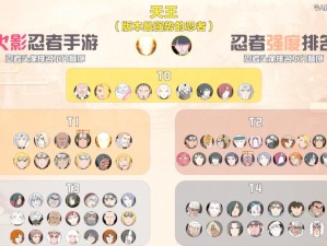 11是哪位神秘忍者的生日？一起揭秘火影忍者手游的独特魅力