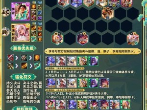 云顶之弈元素使阵容精妙搭配 开启战斗策略新篇章