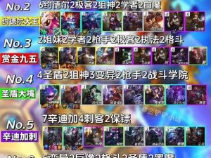 金铲铲之战白魔狙阵容搭配及实战玩法全解析