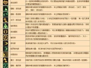 DNF无间者伊奇究竟藏身何处？位置攻略与实战技巧大揭秘