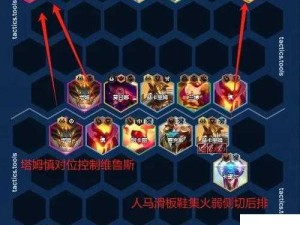 金铲铲之战重秘人马玩法攻略及阵容资源管理技巧