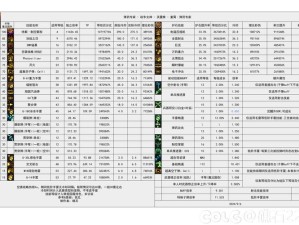 天天放置哪个职业最强？新手玩家必看的职业选择指南揭秘