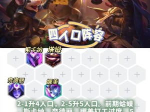 云顶之弈韦鲁斯装备优选攻略，资源管理高效用 最大化战斗价值