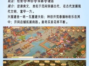 如何在古代人生游戏中通过种地赚钱？田地攻略大全揭秘！
