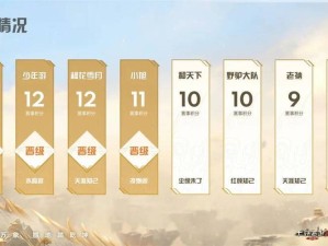 荣耀天梯战队人数上限深度剖析及实战布局策略