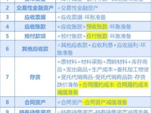 爸爸如何活下去？揭秘产品最大利润表与利润一览的深度解析