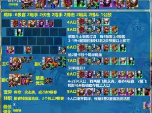 王者模拟战深度解析，解锁装备奥秘 打造专属无敌阵容