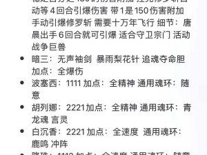 斗罗大陆魂师对决，战争巨兽玩法深度剖析及阵容搭配指南