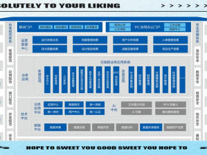 如何高效利用异星工厂化工厂？全面解析化工厂工作方法与实际应用技巧