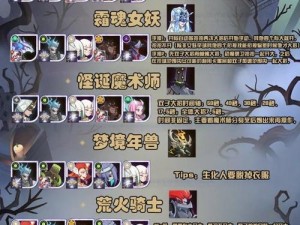 如何在剑与远征扭曲梦境中巧妙打法，解锁隐藏BOSS挑战的智慧之门？