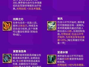 云顶之弈10.1版本装备大改，新版合成图及改动详情你知道吗？