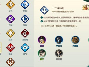 指尖自走棋十二连环坞羁绊如何搭配？演变史中的搭配推荐揭秘