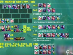 云顶之弈10.1版本S级阵容究竟何在？最强搭配与玩法全揭秘！