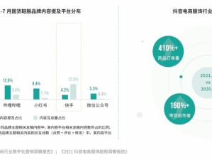 抖音开心舞背景音乐深度剖析与资源管理优化策略