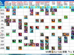 王者模拟战深度解析，阵营职业羁绊图与资源管理精妙艺术