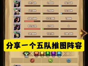 剑与远征如何搭配才能打造最强阵容？核心英雄及搭配全揭秘！