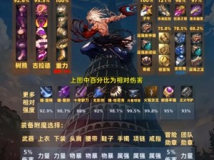 DNF手游鬼剑士谁才是刷图王者？最强刷图职业排名揭晓