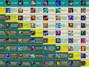 云顶之弈天使装备搭配与资源管理精妙策略