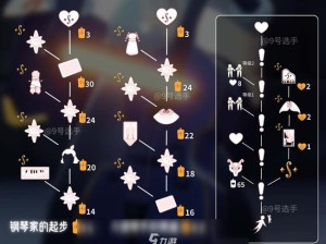 光遇飞翔季先祖导航员位置+兑换图一览！超详细路线+必看技巧