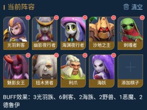 多多自走棋野兽阵容如何搭配？演变史专题揭秘悬念布局！