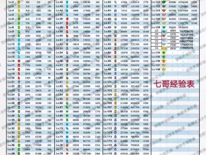 跑跑卡丁车手游9月17日每日挑战答案揭晓