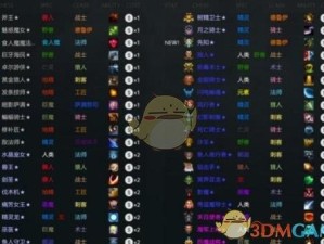 指尖自走棋中，闪避刺客暴击流玩法究竟有何深度奥秘？