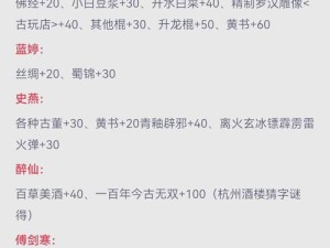 新笑傲江湖手游中，哪些侠客优先培养性价比最高，你选对了吗？