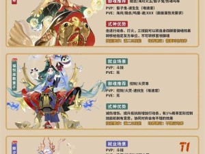 阴阳师妖怪屋SR式神精选 组建个性化妖怪小队攻略