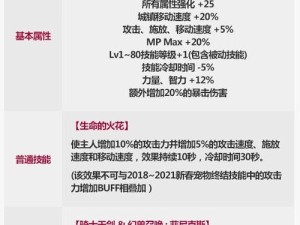 DNF2020春节套宠物属性究竟如何？至尊宠物及装备深度解析揭秘！