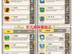 不休的乌拉拉元祖龙挑战攻略，80秘境如何制胜？未来玩法将迎革命？