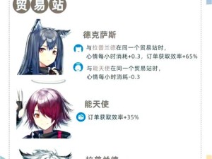 明日方舟1-12通关秘籍，资源管理视角下的高效策略解析