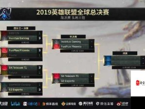 LOLS9小组赛分组结果对资源管理的重要性及高效策略解析