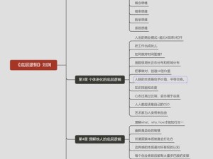 如何掌握我爱拼模型墨西哥出租车攻略的底层逻辑与操作映射？