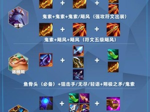 王者模拟战S1赛季，新晋强势英雄棋子究竟如何演变，你知道吗？