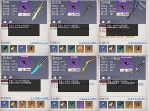 冰原守卫者深度探索，揭秘材料的非凡奇妙功效