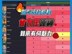 剑与远征PVE天梯图与种族英雄强度排行，历年演变有何惊人秘密？