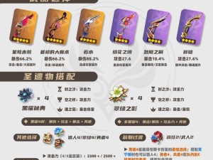 帕斯卡契约中如何点亮希望之光？全面揭秘蜡烛获取攻略