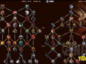 王牌战士枭叶羽天赋如何加点？最强攻略带你解锁不同战斗风格！