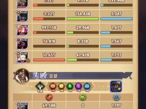 剑与远征新功能揭秘，英雄回退遣散重置将如何革命性改变玩法？