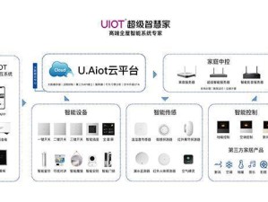 英雄联盟甜咸大战活动怎么赢？底层逻辑与操作映射全攻略解析！