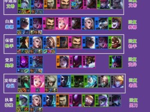 云顶之弈游侠暗影护卫阵容搭配与策略深度剖析