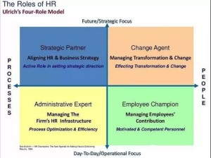 伊洛纳金色扭蛋机探寻及资源管理高效角色与策略解析